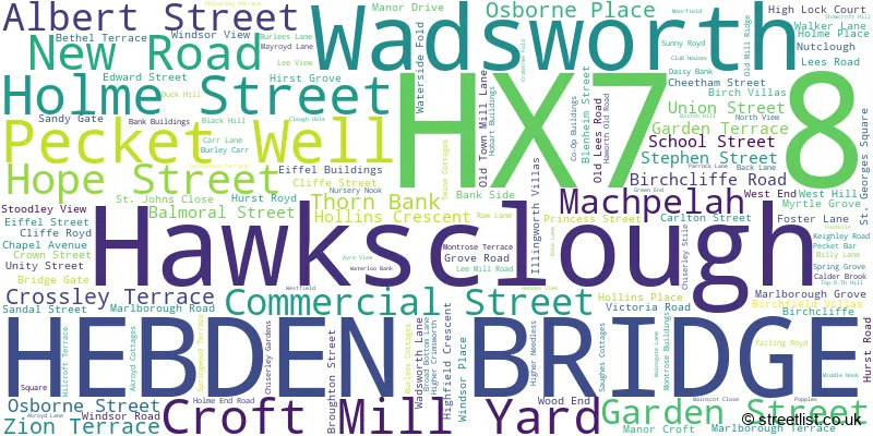 A word cloud for the HX7 8 postcode